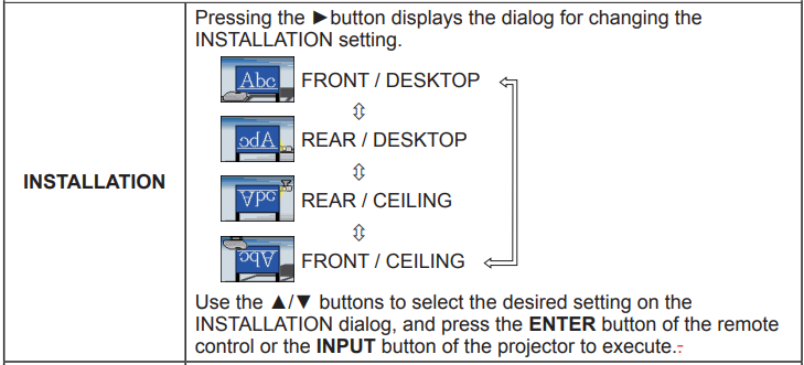 How To Flip Projector Image Upside Down